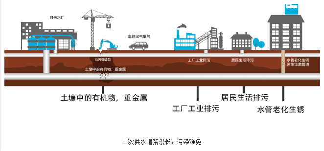 QQ截图20180912150402.png
